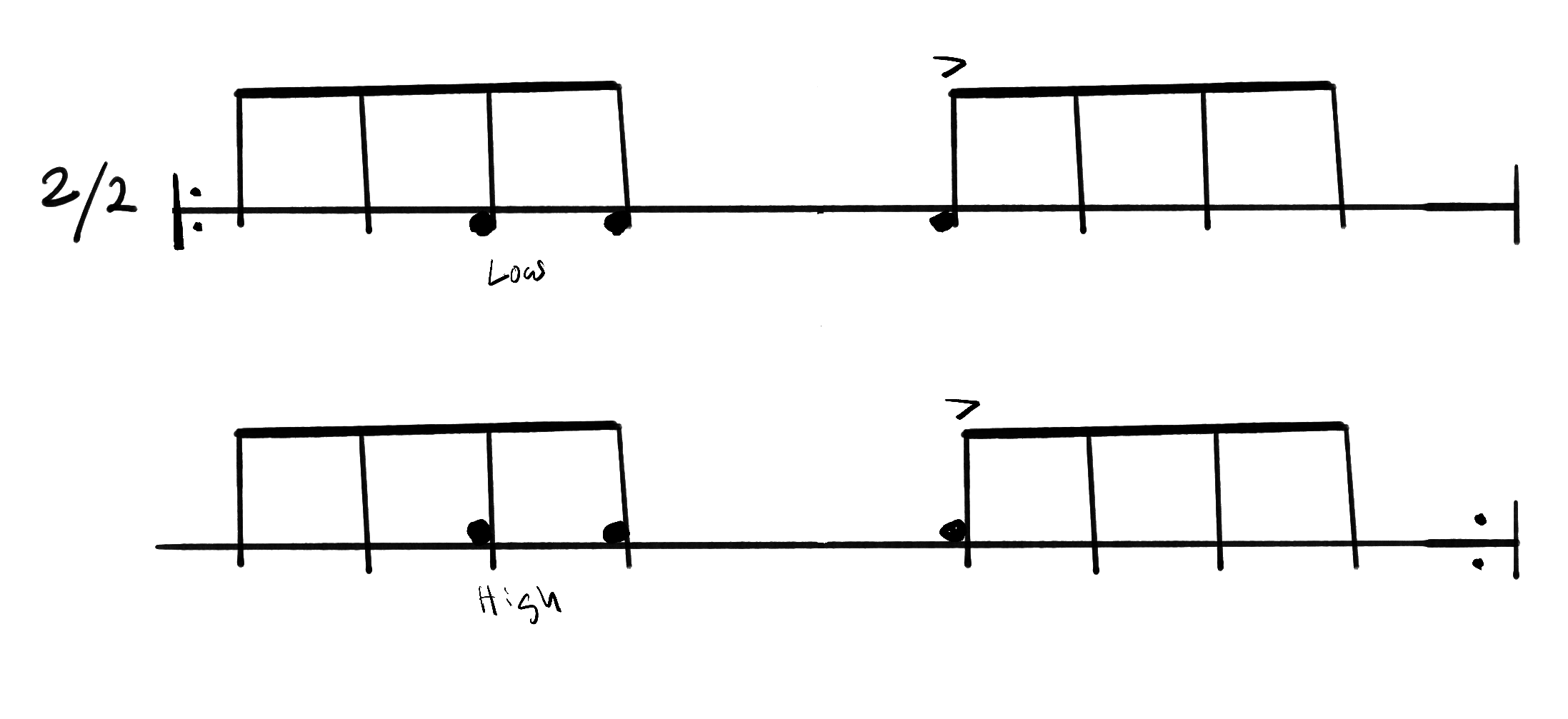 Notation for Baby Woke Up, Agogô part.