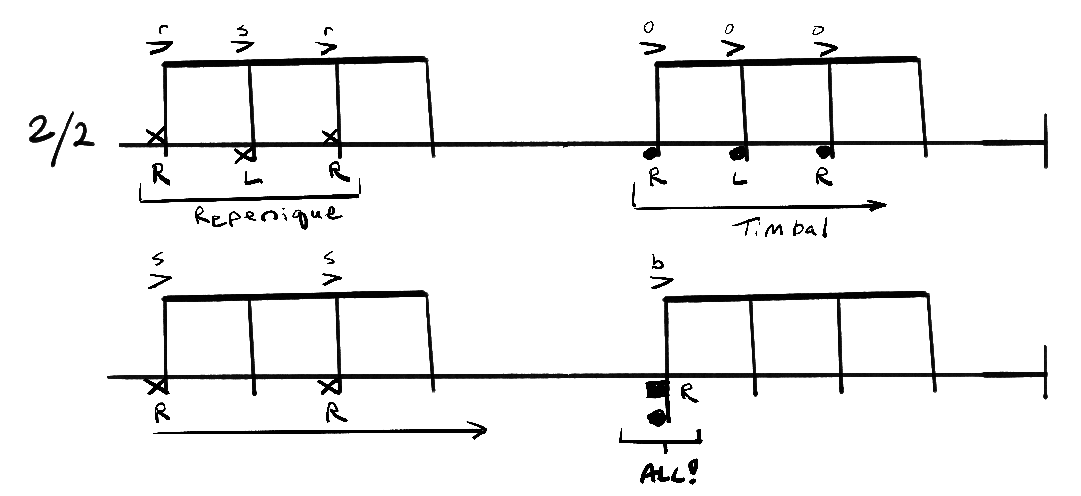 Notation for Baby Woke Up, Break 1A.