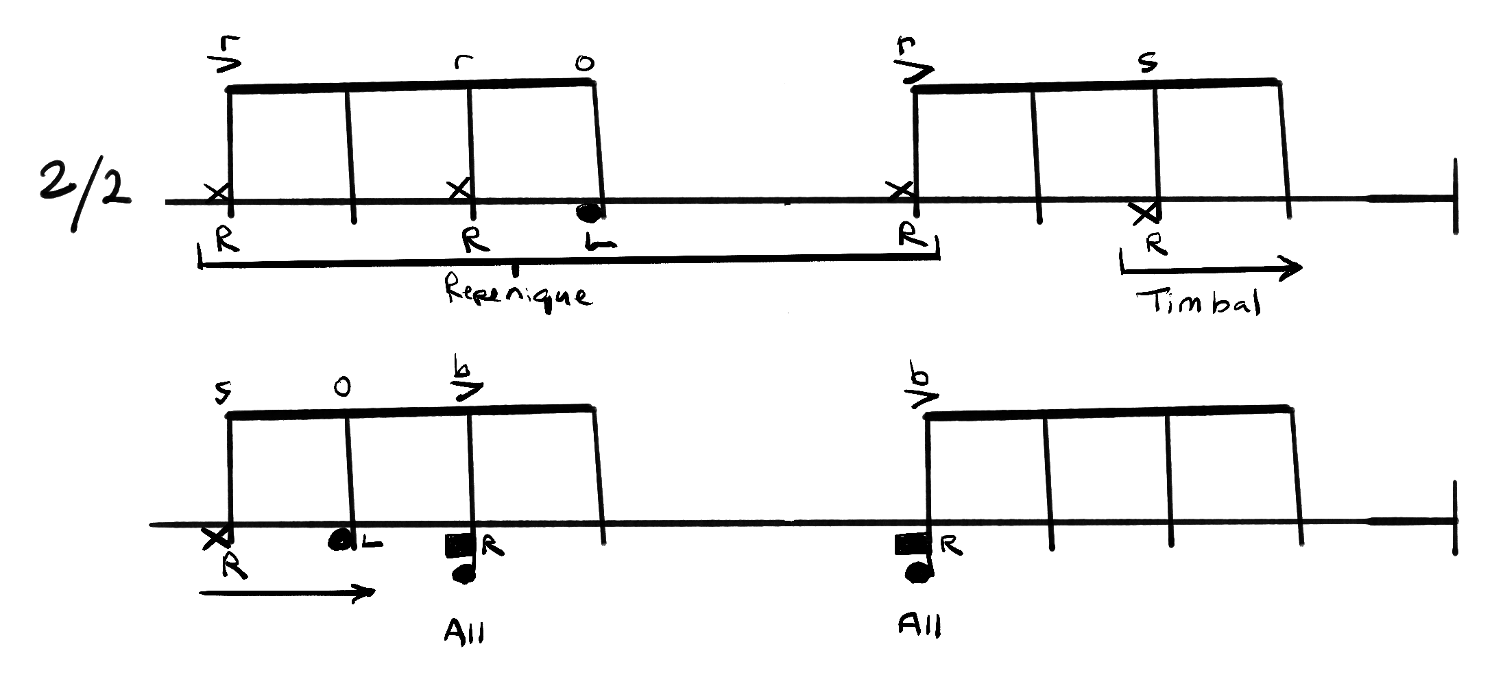 Notation for Baby Woke Up, Break 1B.