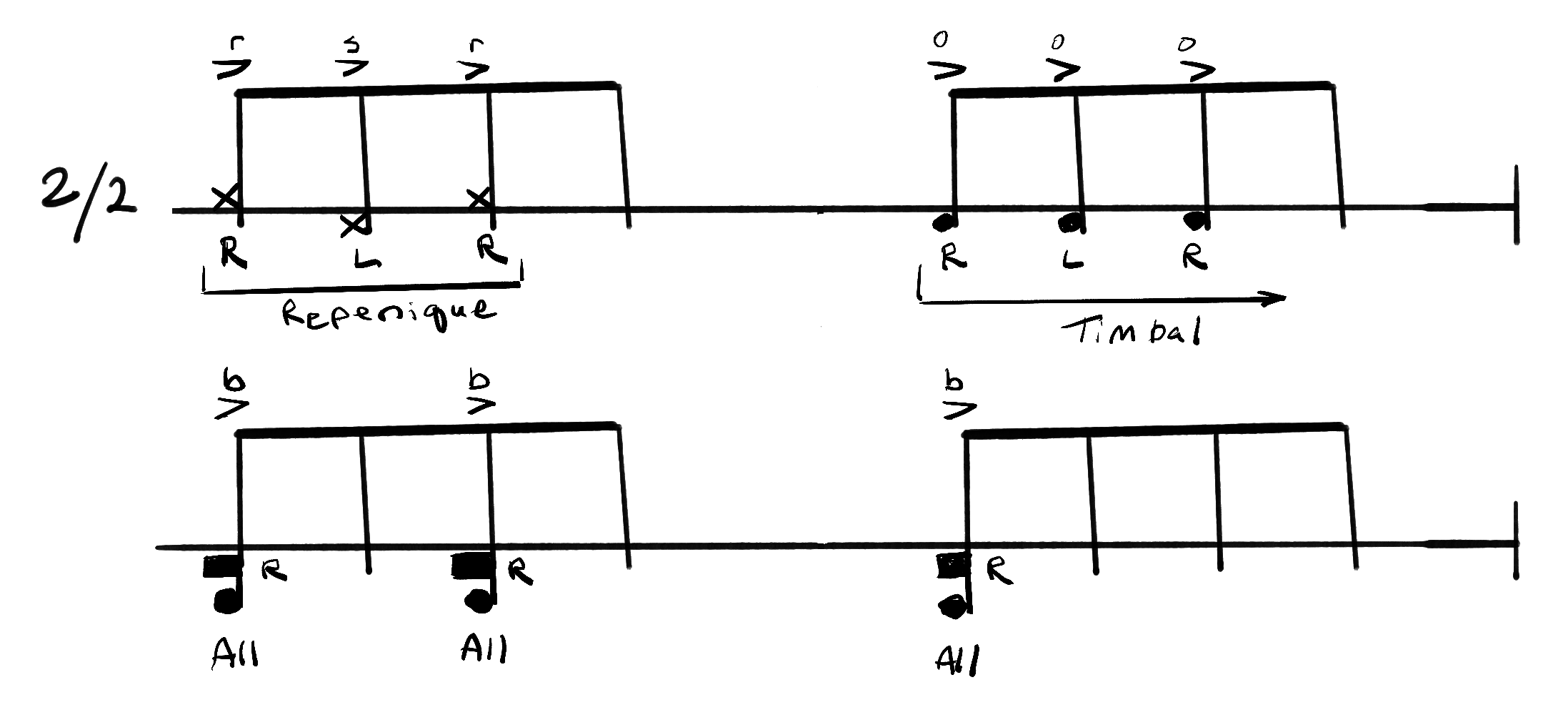Notation for Baby Woke Up, Break 1C.
