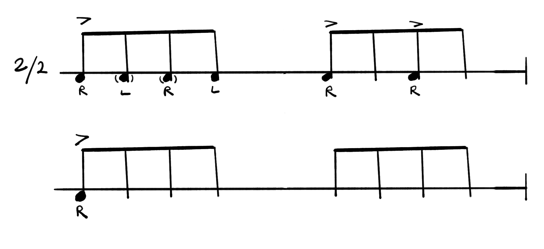 Notation for Slow Samba, Caixa(Virada) part.