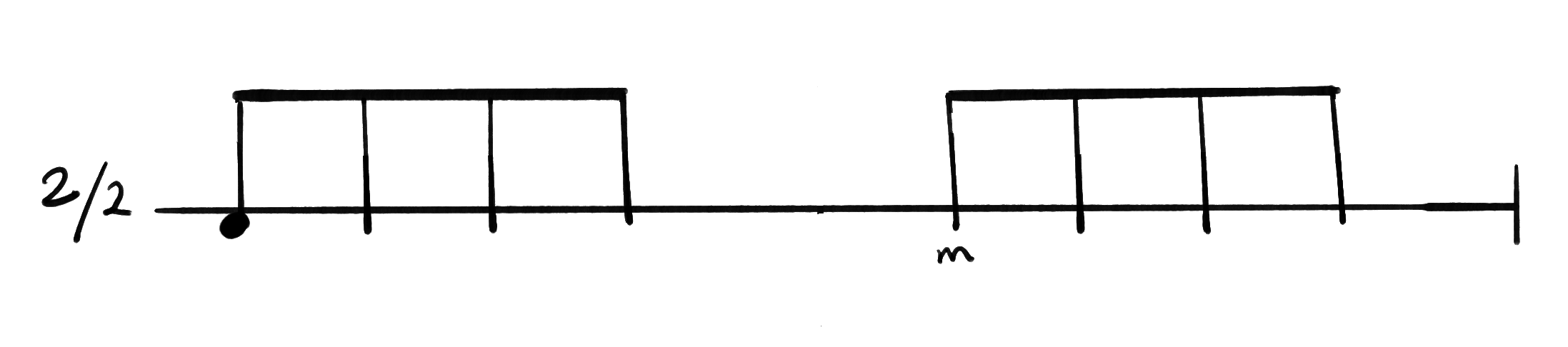 Notation for Slow Samba, Surdo High part.