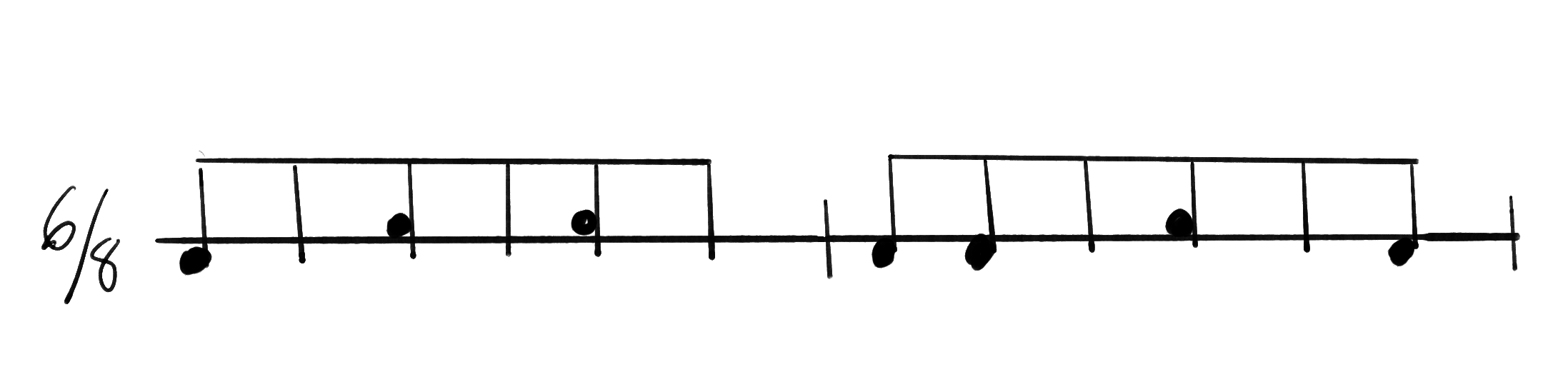 Notation for Makumba, Agogô part.