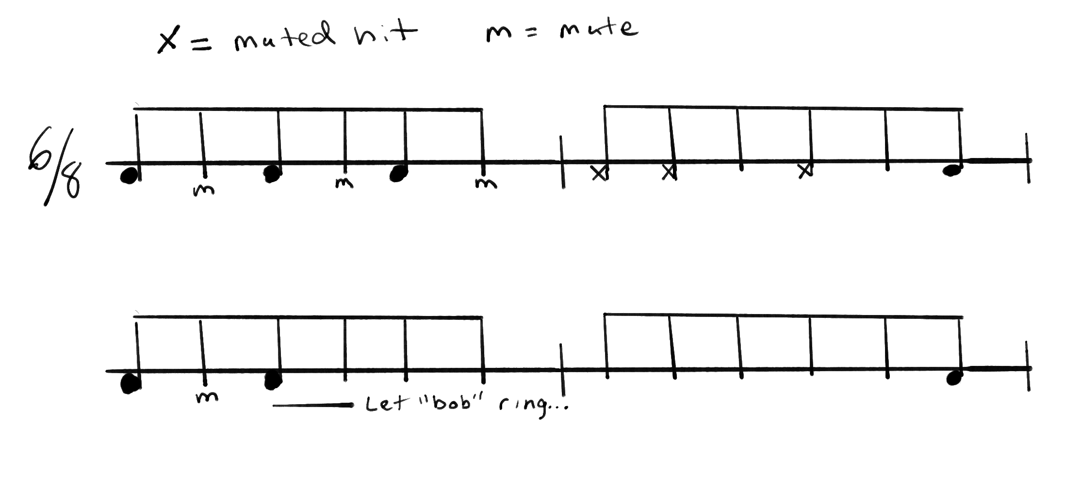 Notation for Makumba, Surdo 2 (medium) part.