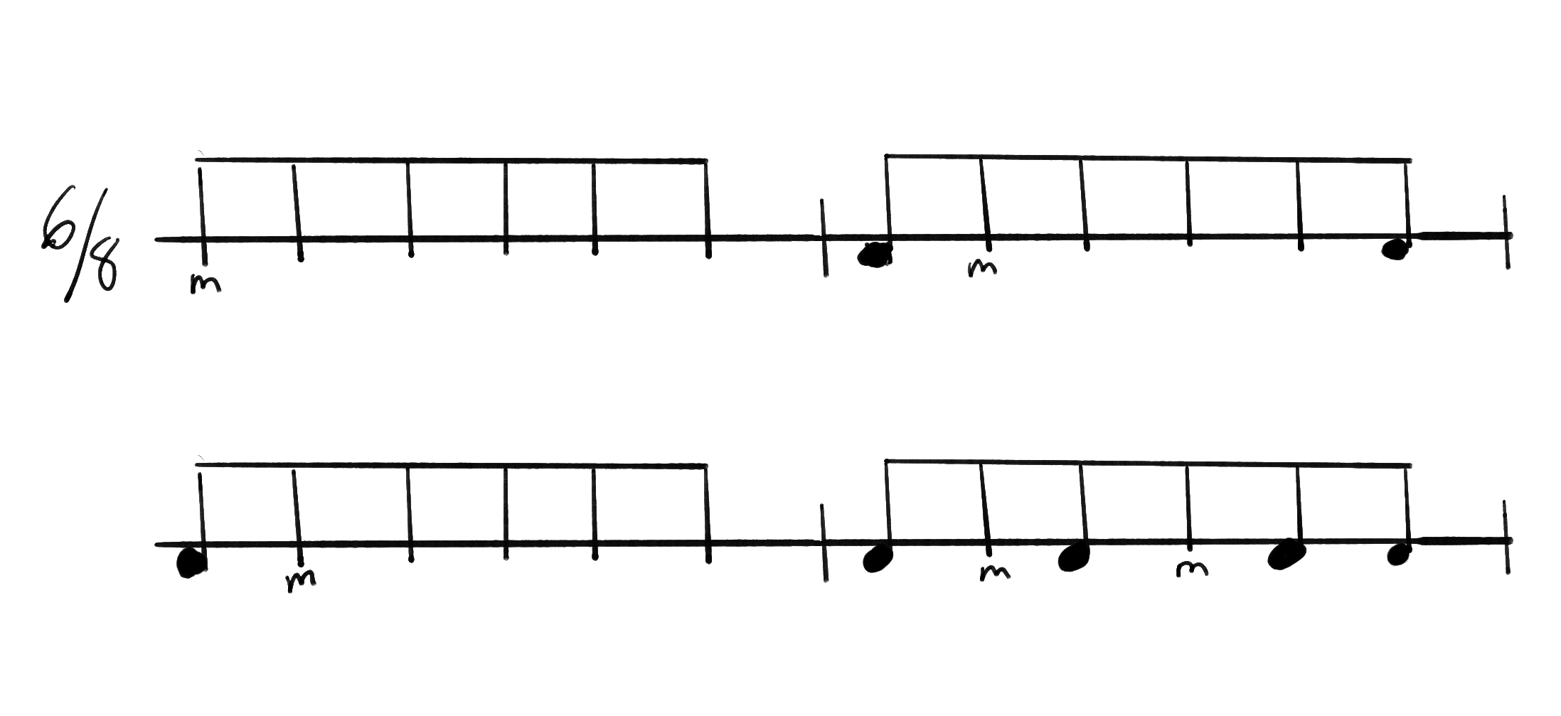 Notation for Makumba, Surdo 3 (Low) part.