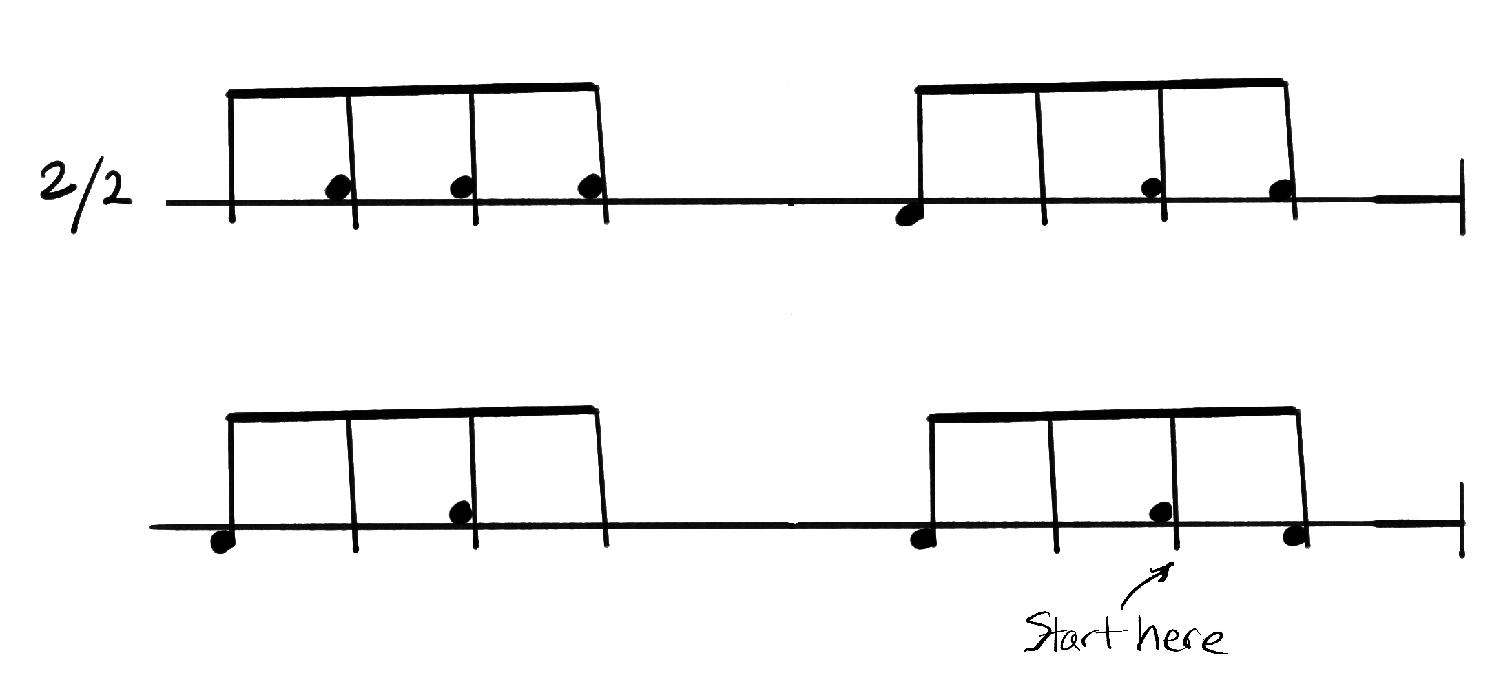 Notation for Mozambique, Agogô part.