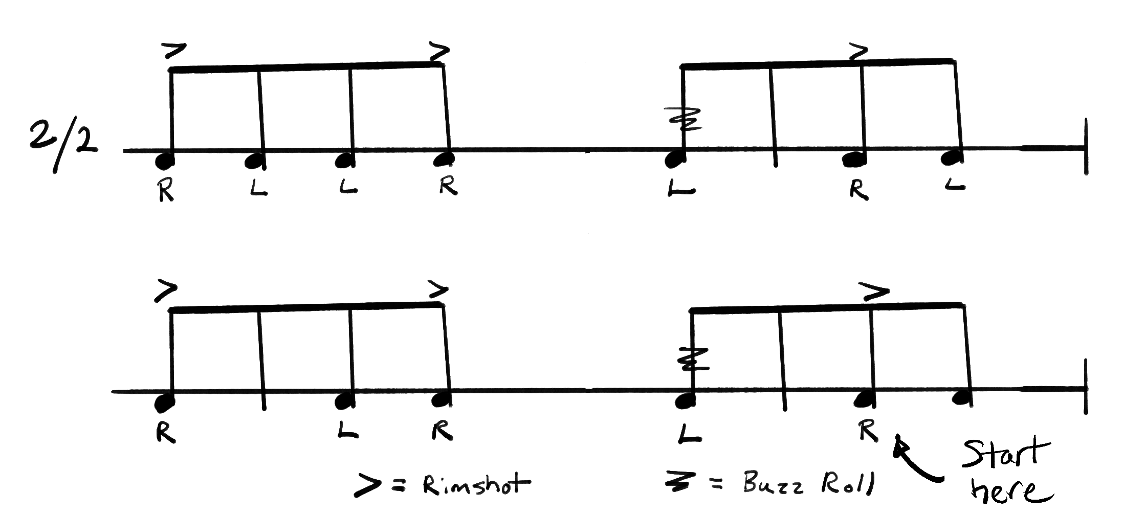 Notation for Mozambique, Caixa part.