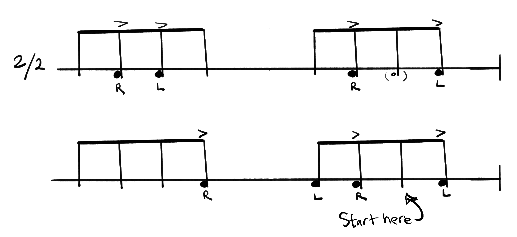 Notation for Mozambique, Repenique part.