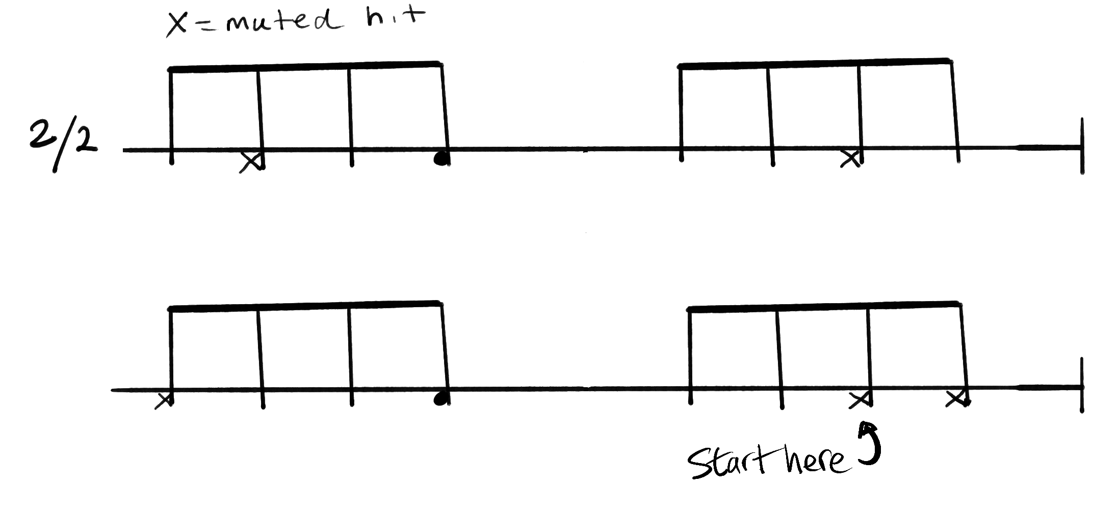 Notation for Mozambique, Surdo 1 part.