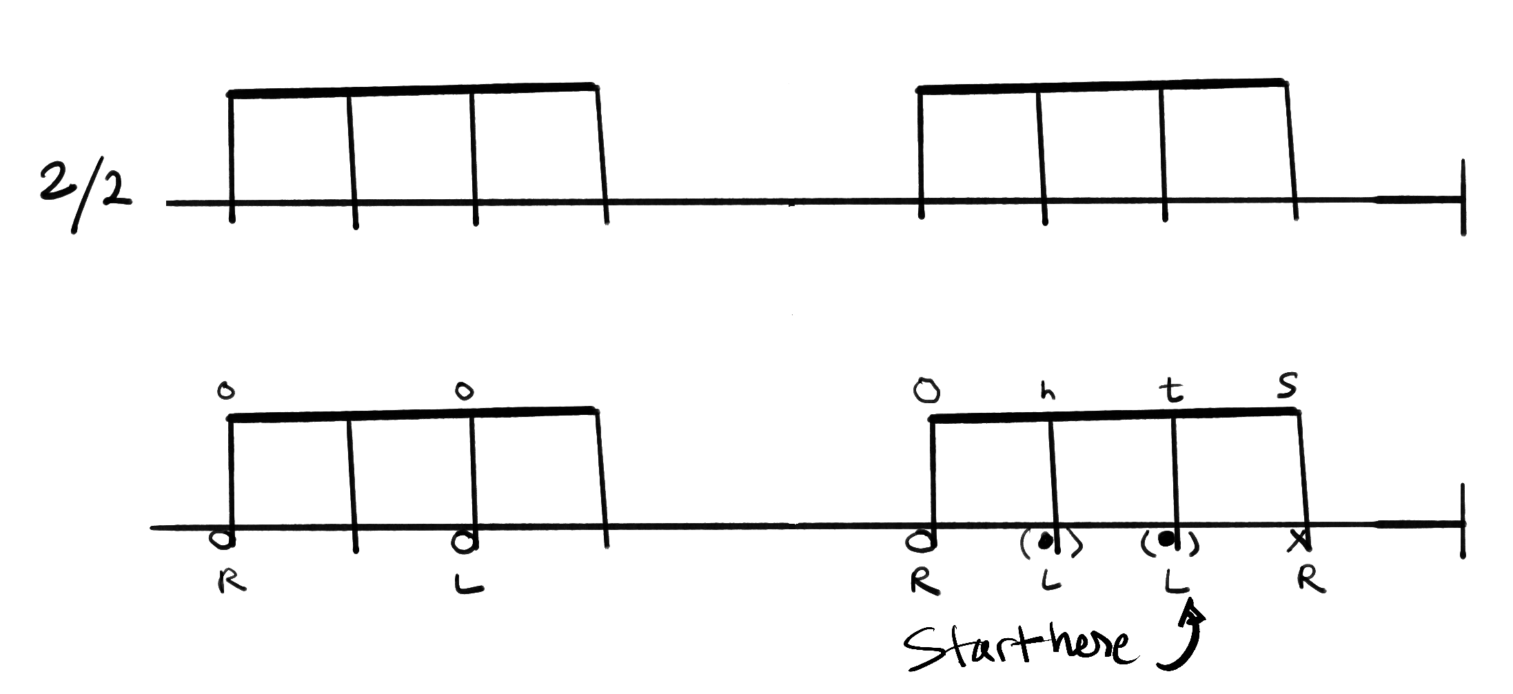 Notation for Mozambique, Timbal B part.