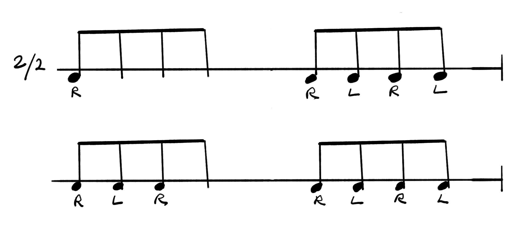 Notation for AfroSamba, Surdo 4 part.