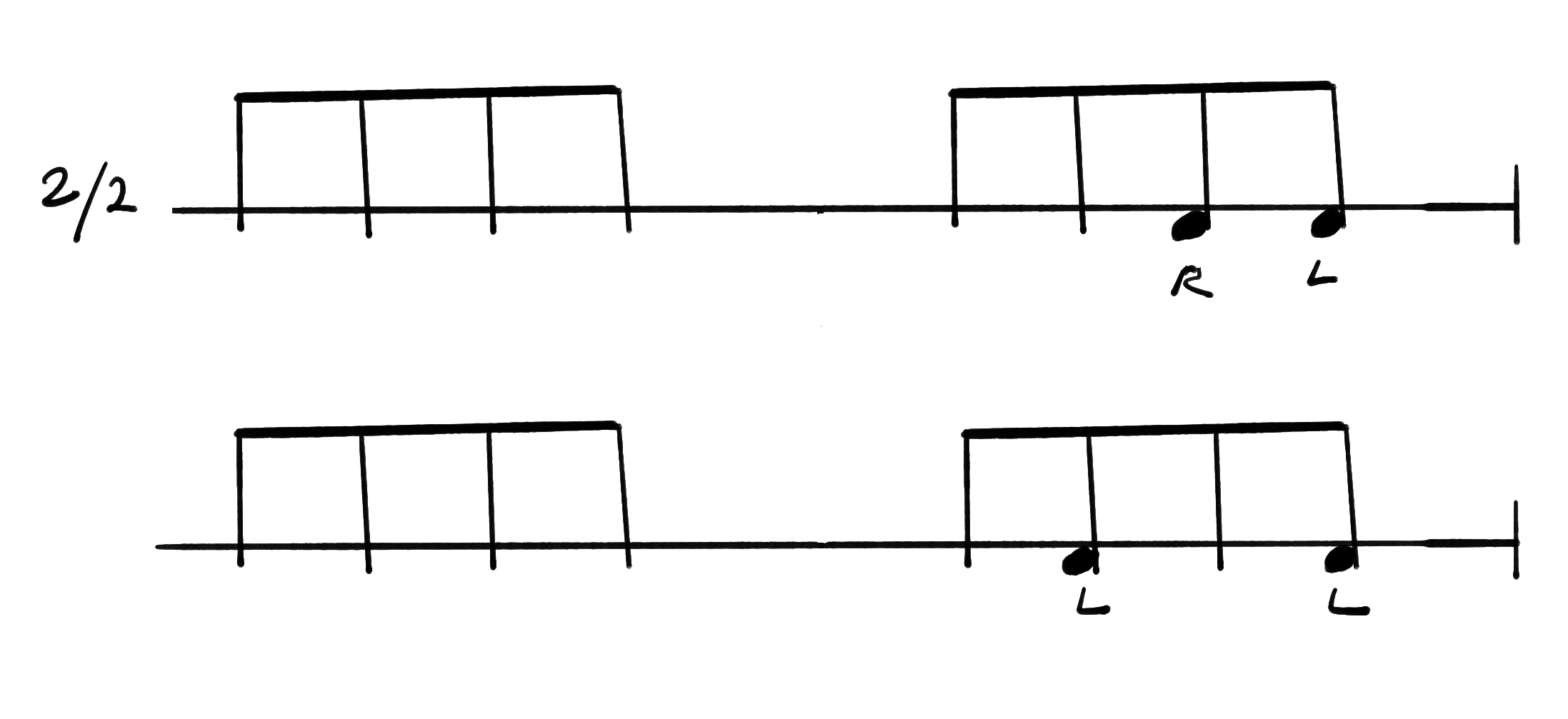 Notation for AfroSamba, Surdo 5 part.