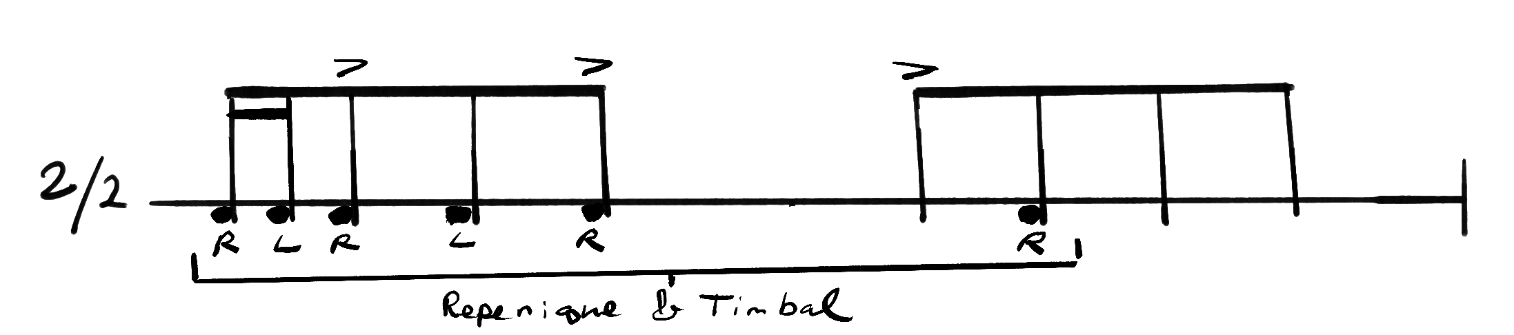 Notation for Samba Reggae, Break 1D.