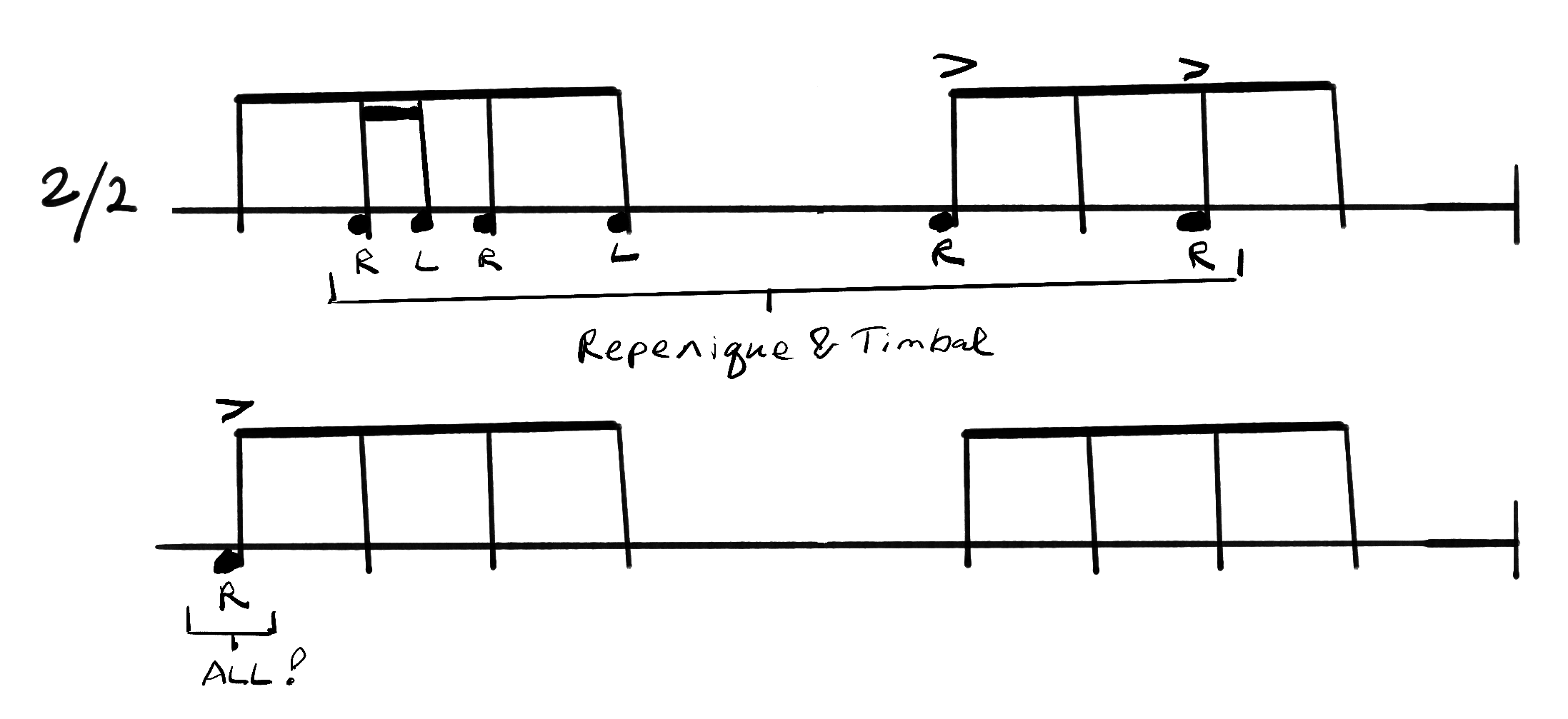 Notation for Samba Reggae, Ending.
