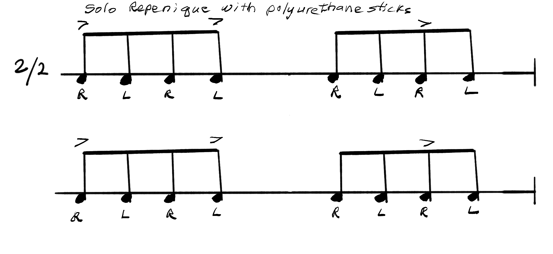 Notation for Samba Reggae, Intro A.