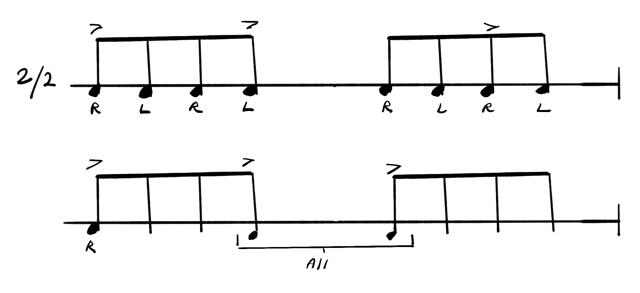 Notation for Samba Reggae, Intro B.