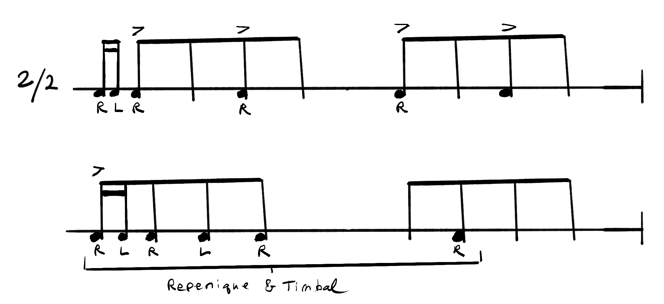 Notation for Samba Reggae, Intro C.
