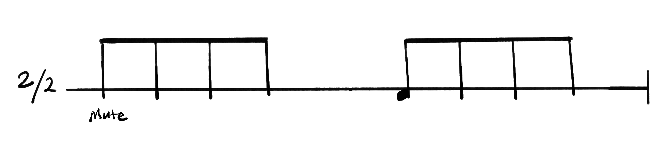 Notation for Samba Reggae, Surdo High part.