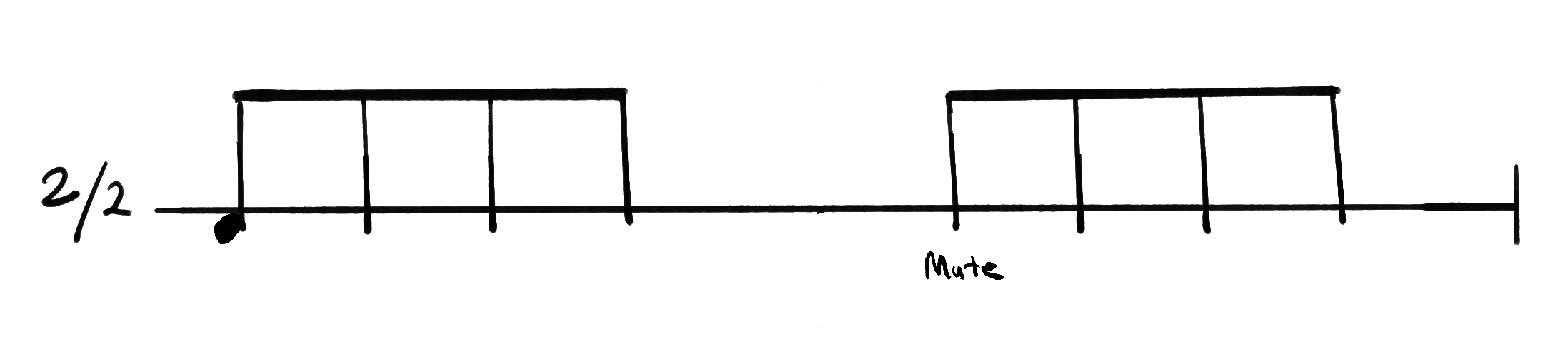 Notation for Samba Reggae, Surdo Low part.