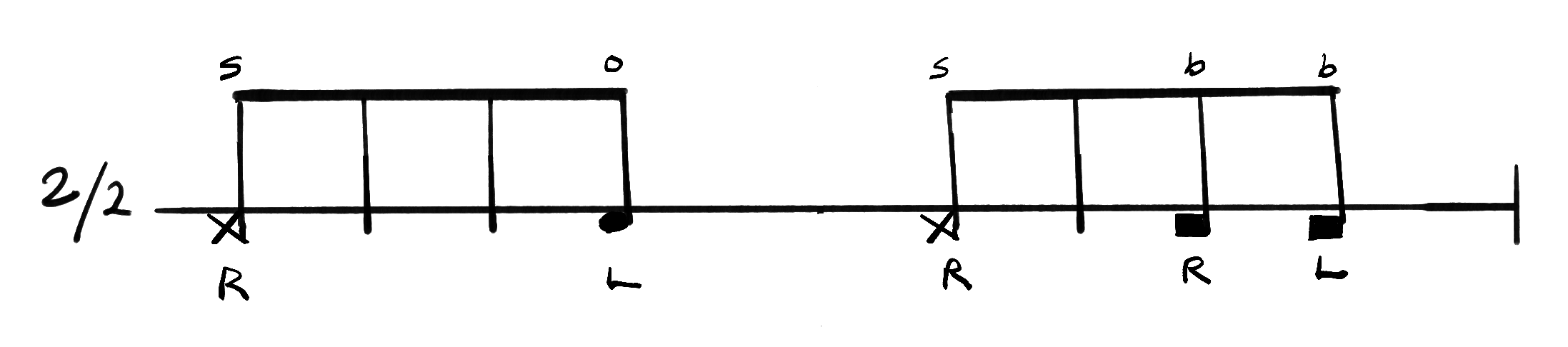 Notation for Samba Reggae, Timbal part.