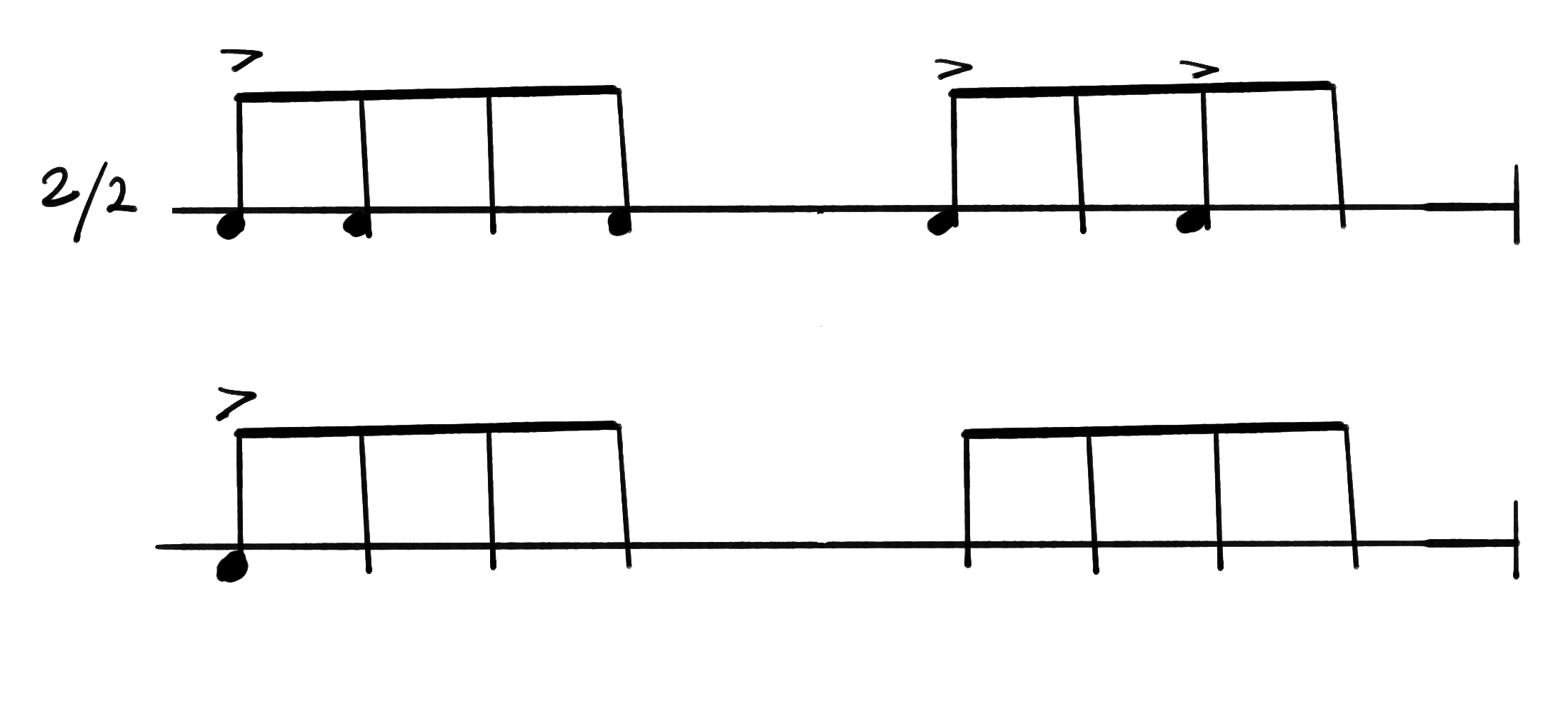 Notation for Slow Samba, Agogô(Virada) part.