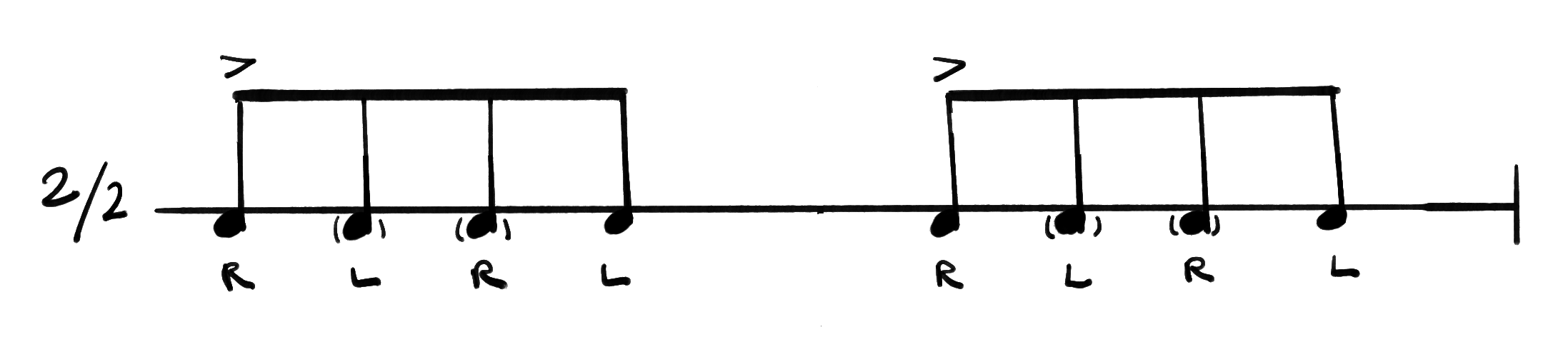 Notation for Slow Samba, Caixa part.