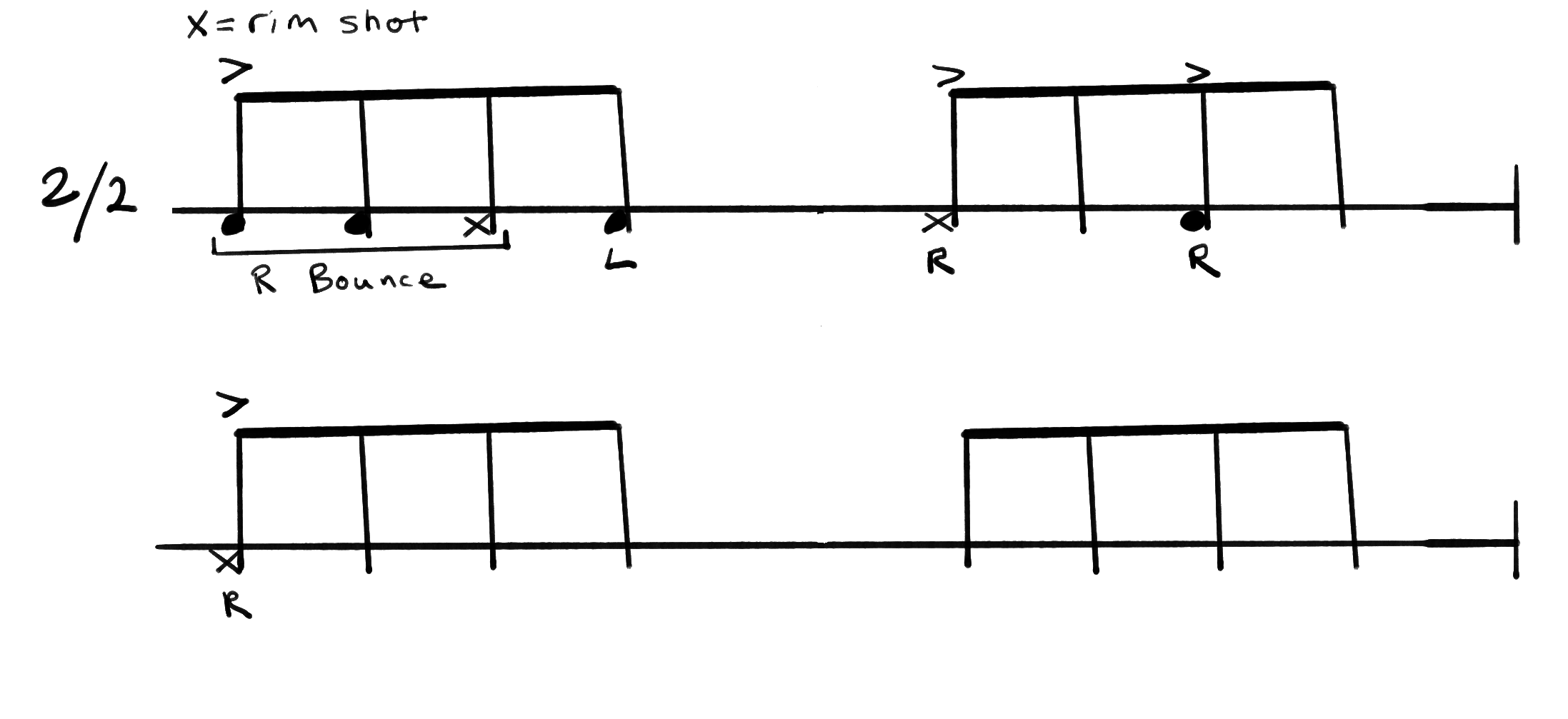 Notation for Slow Samba, Repenique (Virada) part.