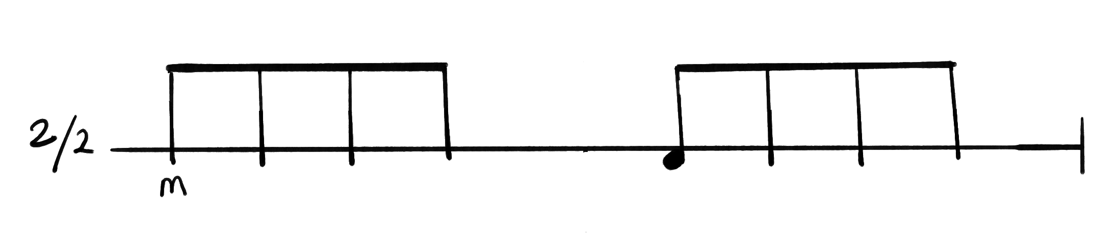 Notation for Slow Samba, Surdo Low part.