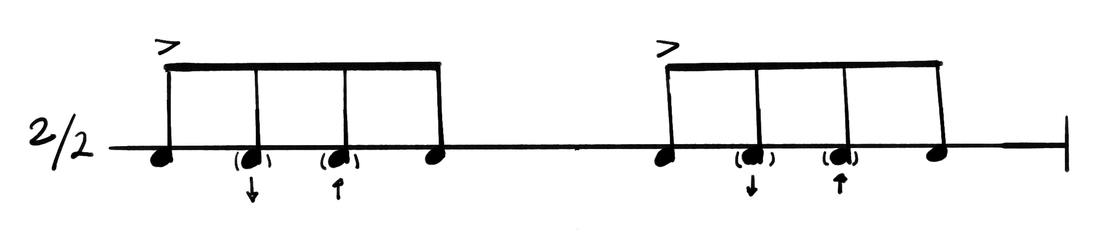 Notation for Slow Samba, Tamborim (Carreteiro) part.