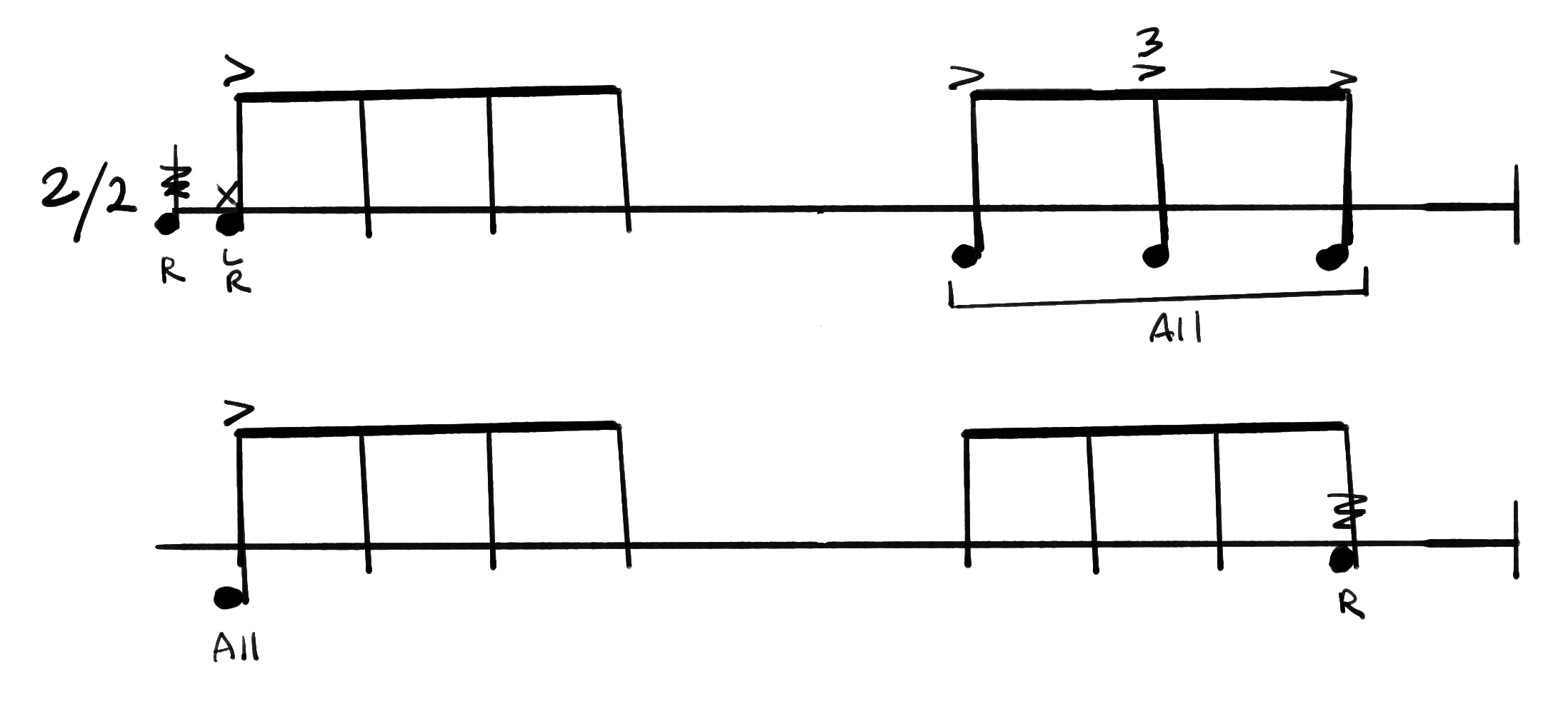 Notation for Slow Samba, Intro B.