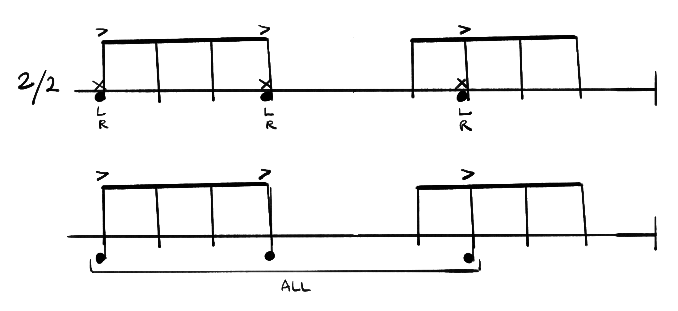 Notation for Slow Samba, Intro C.