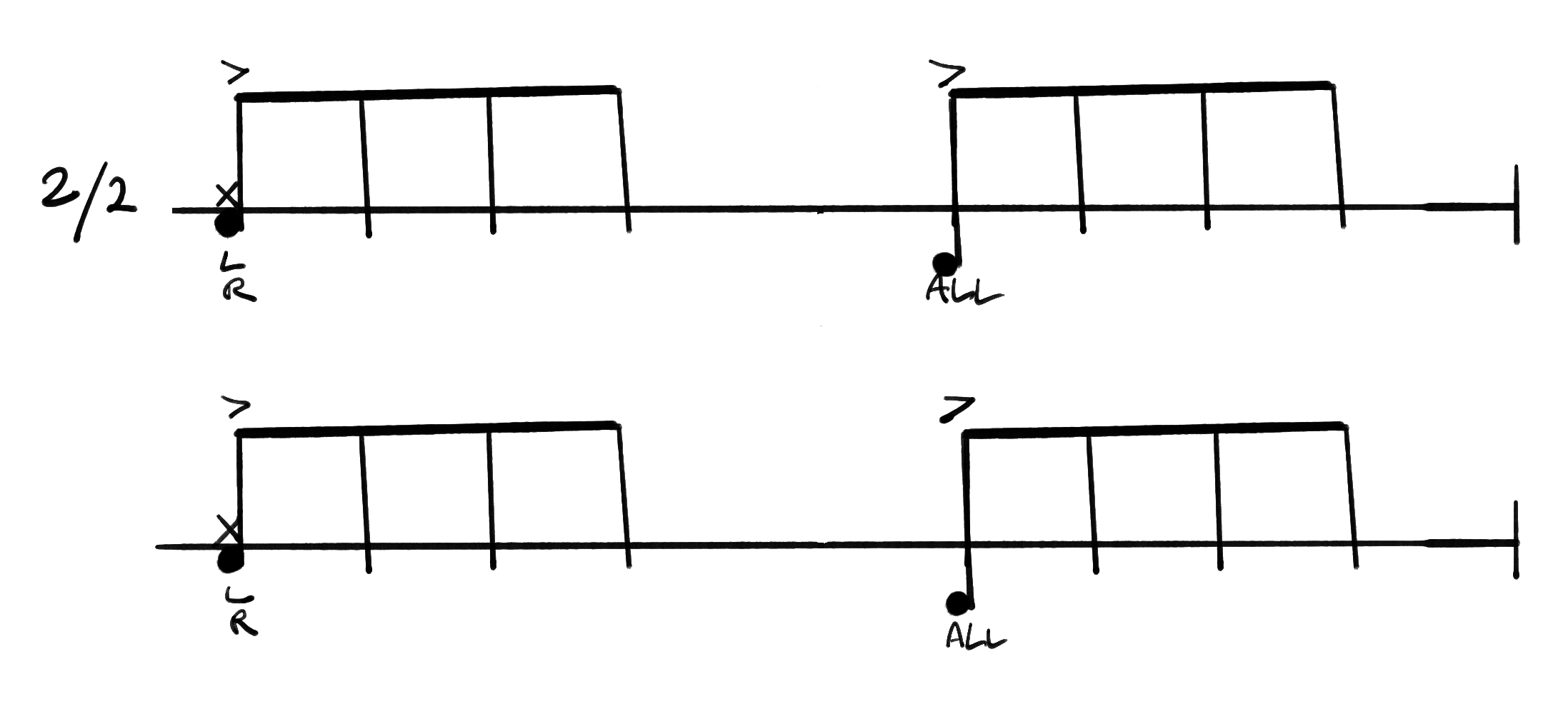 Notation for Slow Samba, Intro D.