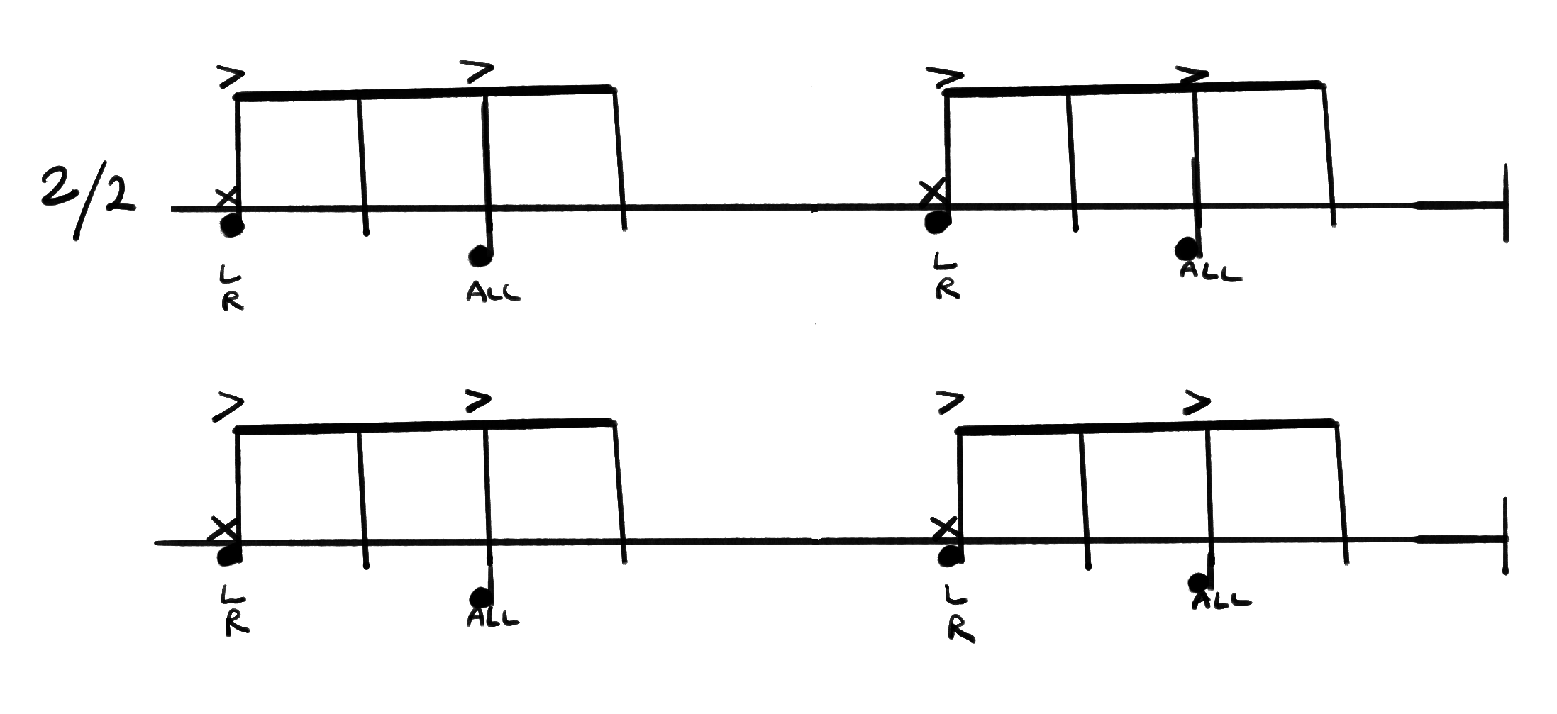 Notation for Slow Samba, Intro E.