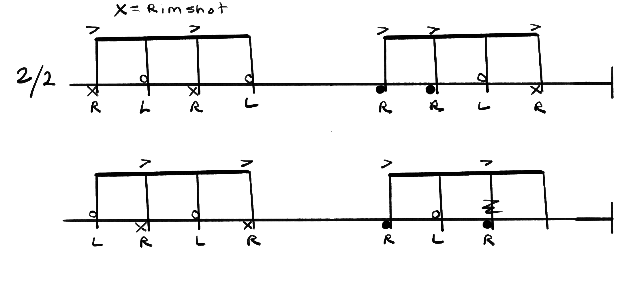 Notation for Slow Samba, Intro F.