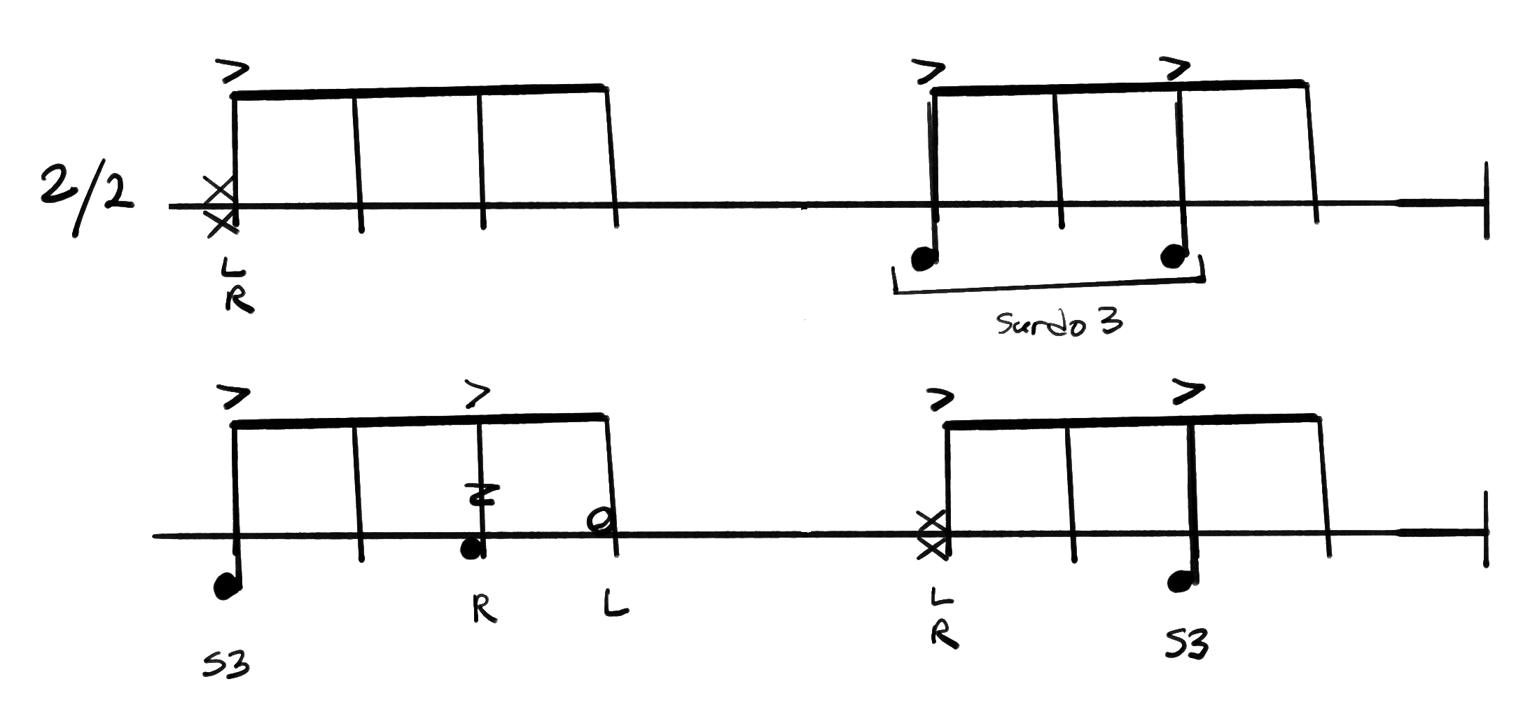Notation for Slow Samba, Intro G.